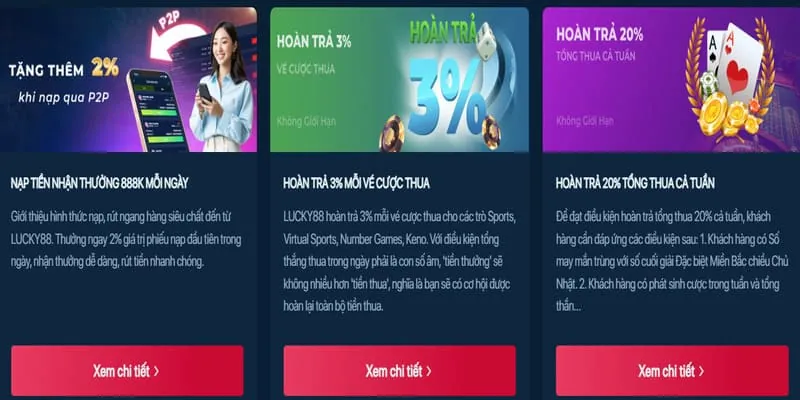 Casino Trực Tuyến Ricwin